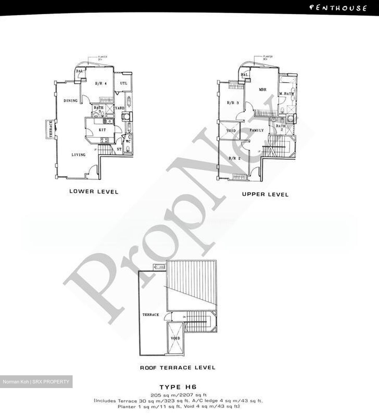 Sanctuary Green (D15), Condominium #519393941